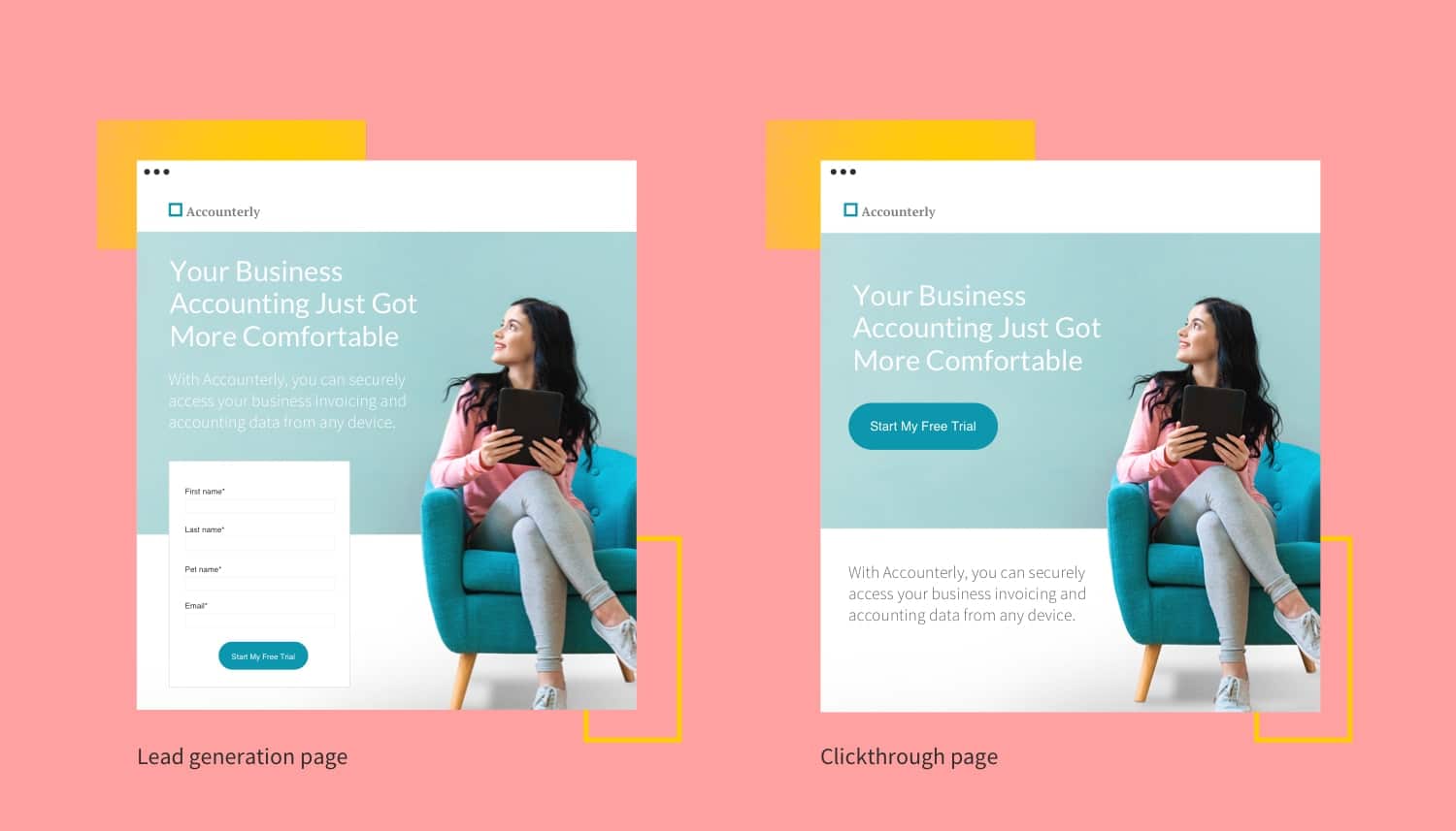 1.5 CompareLeadGen Click