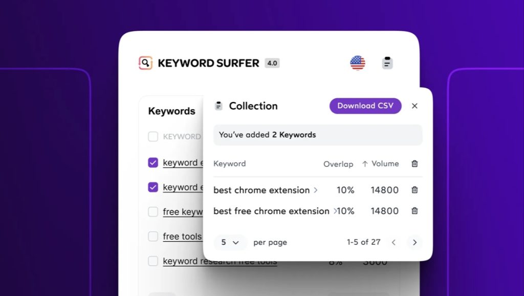 Surfer SEO keyword surfer tool graphic 