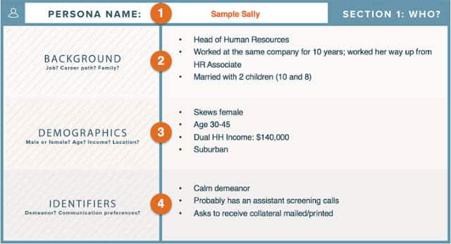 Buyer Persona Example