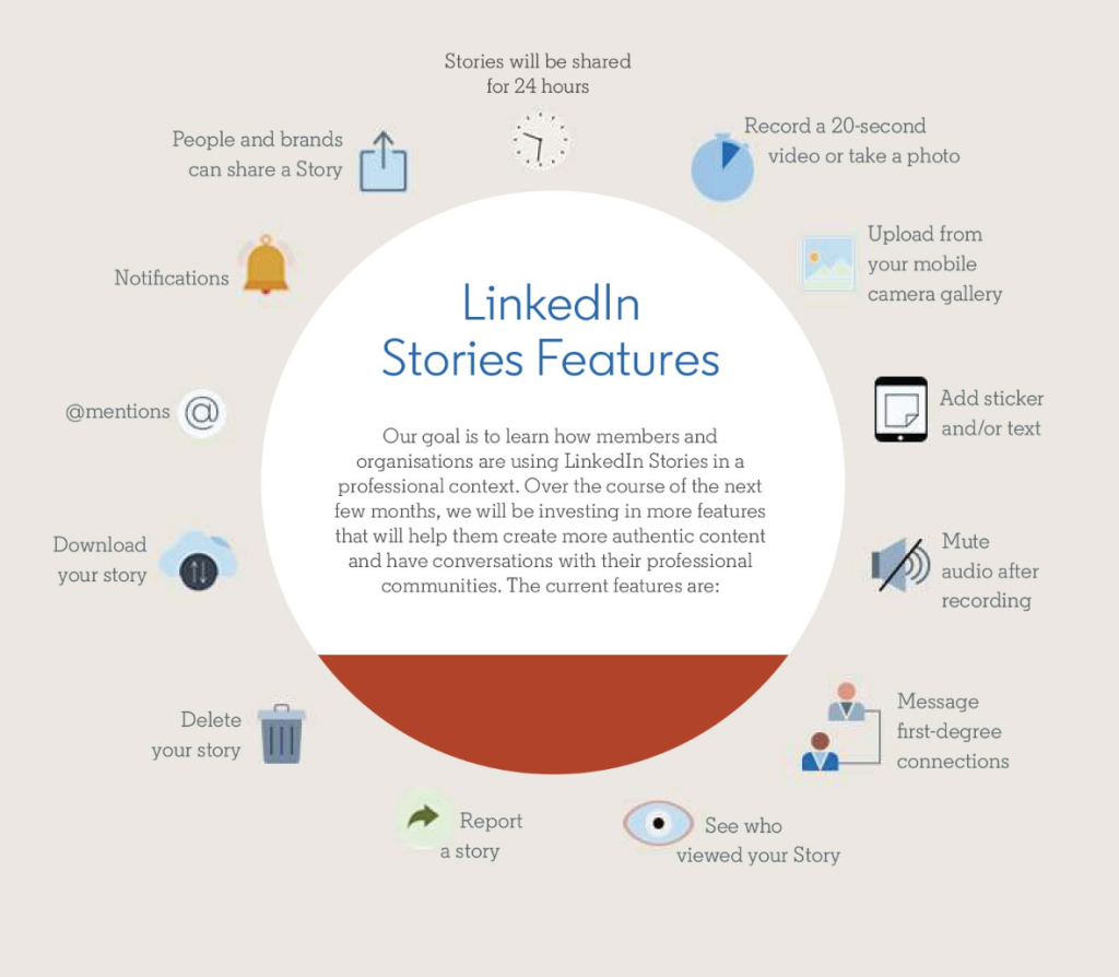 Linkedin Stories 1 1024x894