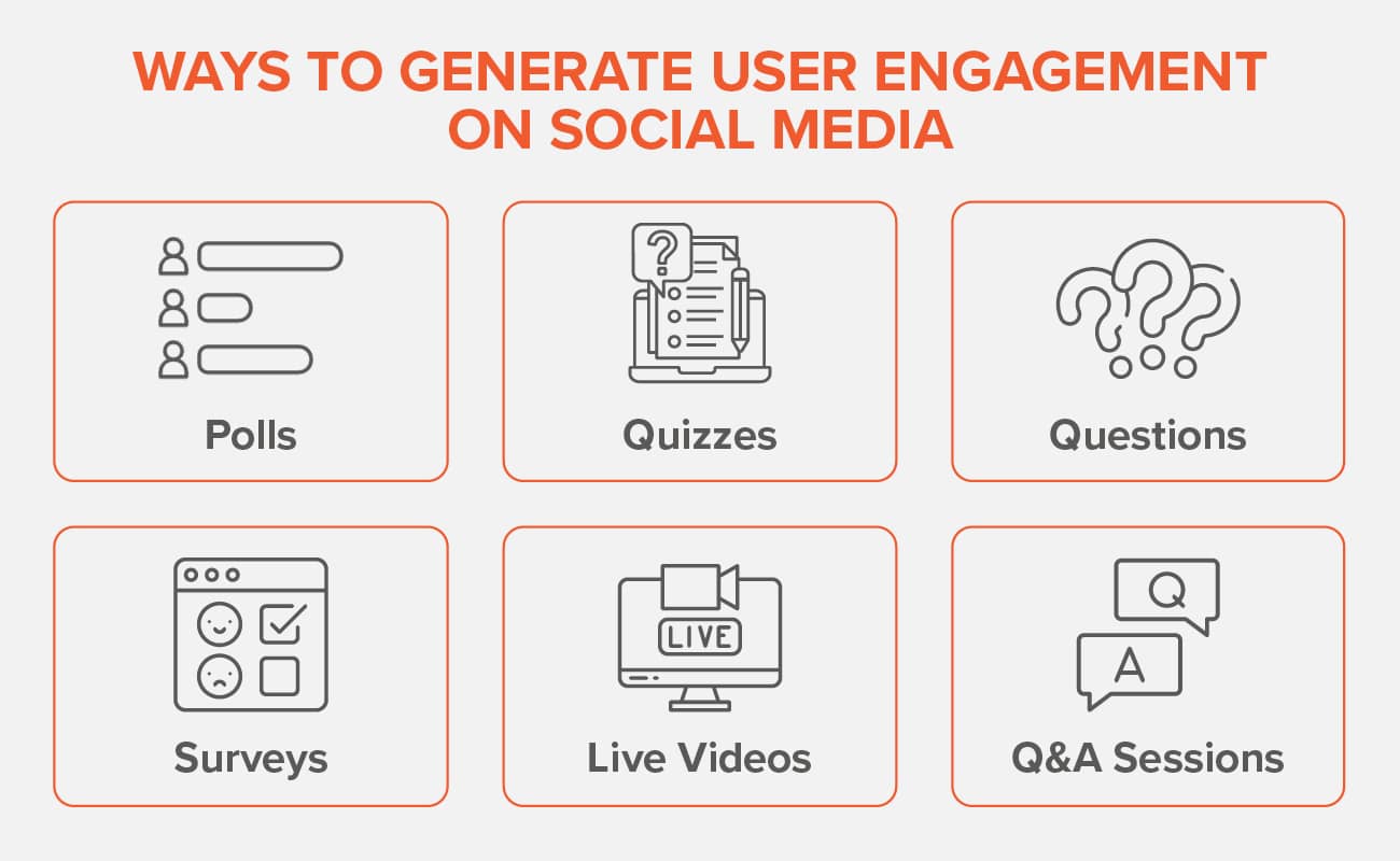 Ways to encourage audience engagement through your small business’s social media