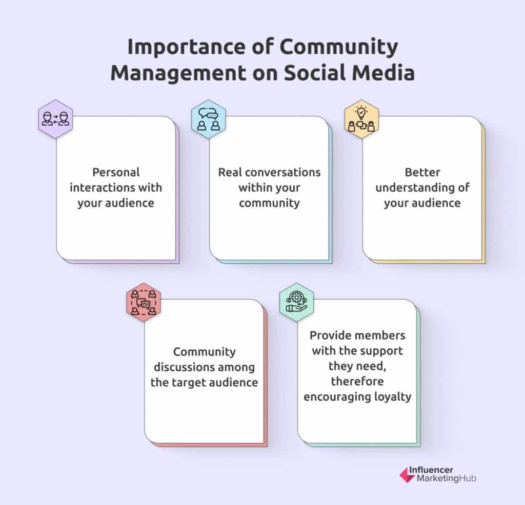 community management benefits graphic