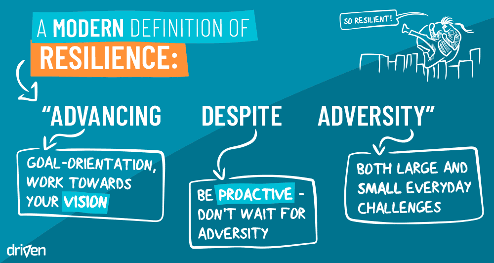 3 Advance Despite Adversity