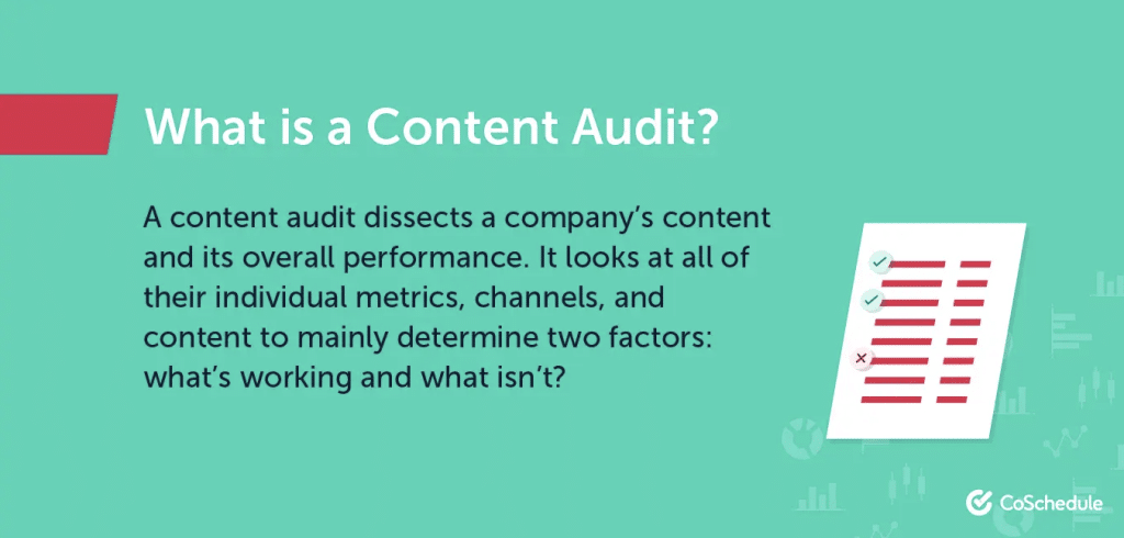 content audit definition graphic