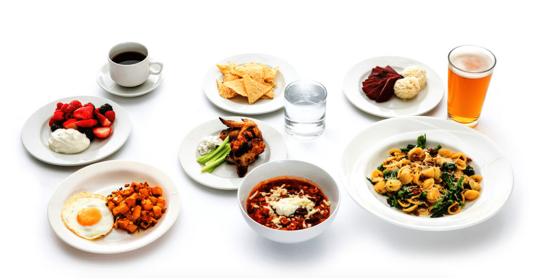 Best Content Marketing Infographics