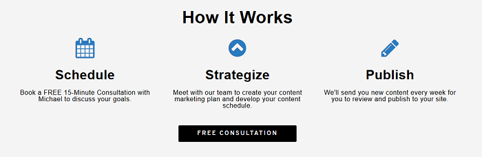 Content Consultation