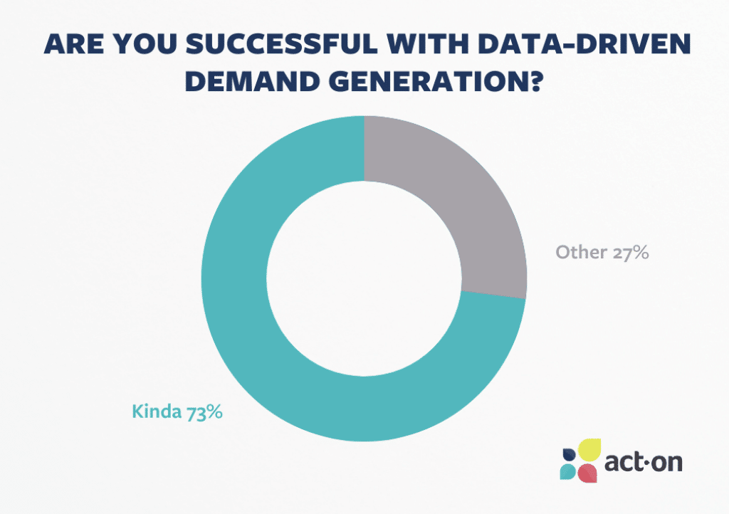 graphic showing differences between lead and demand generation