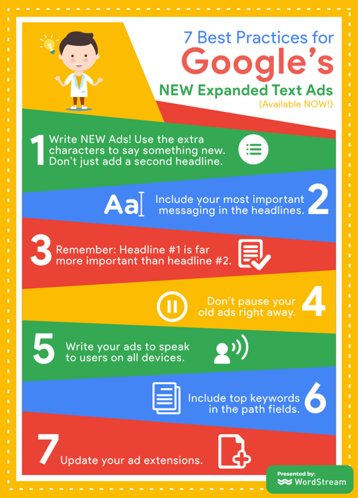 Sales tone vs. Empathetic Email tone test