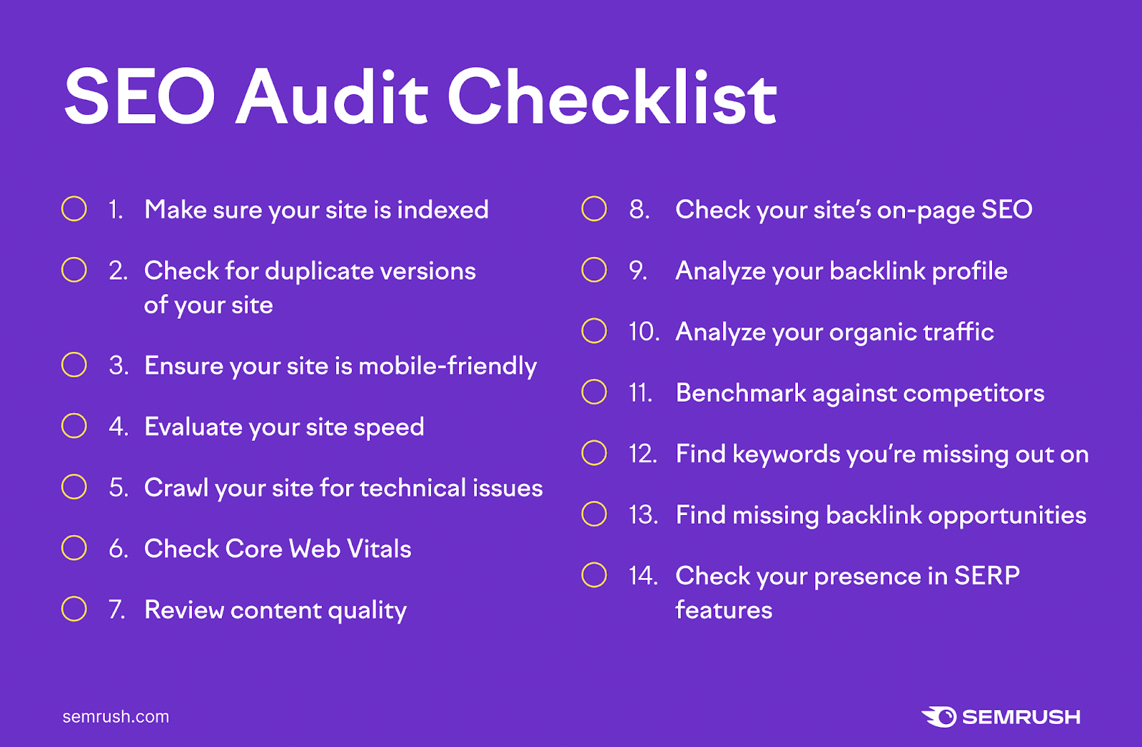 SEO audit checklist graphic 