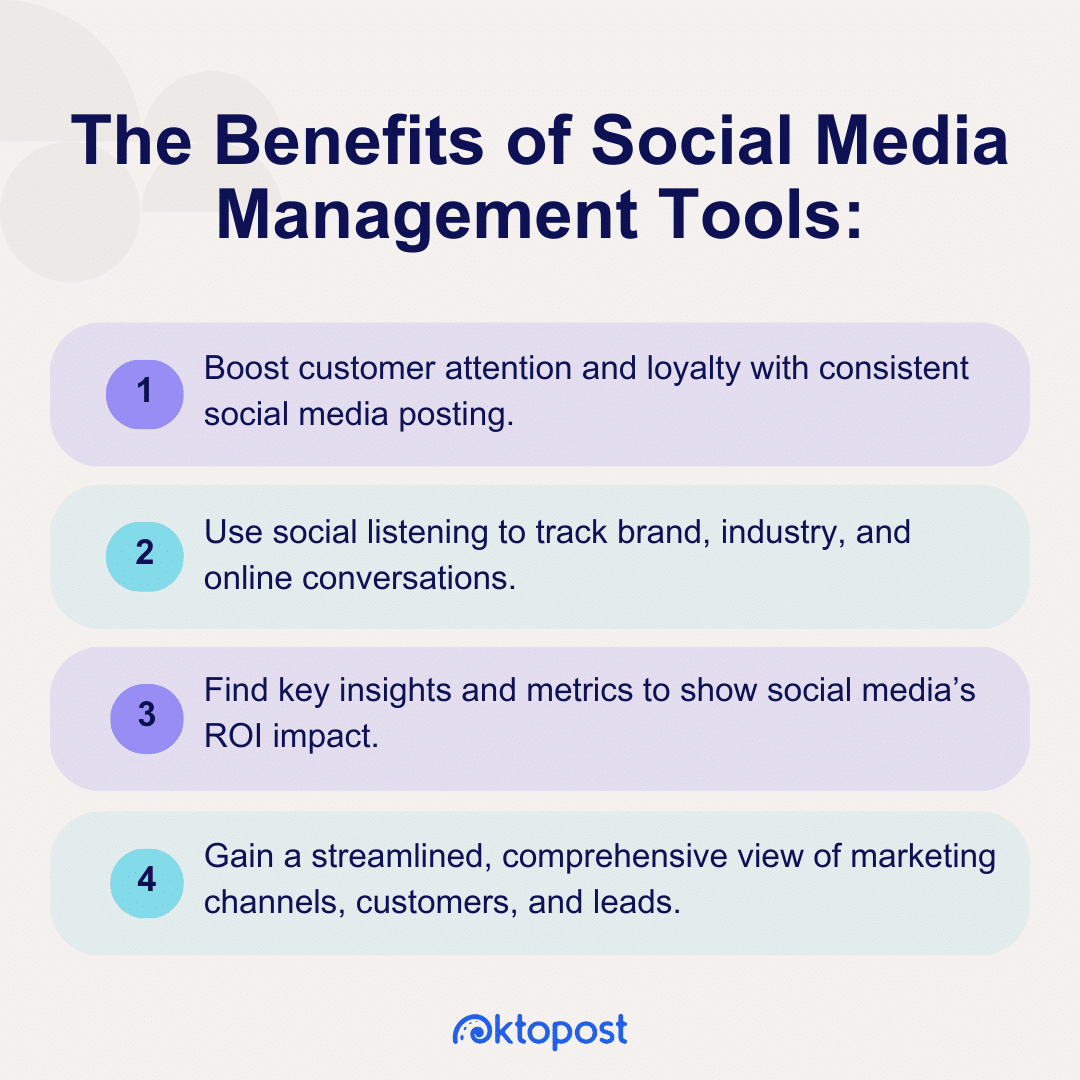 benefits of social media management tools graphic 