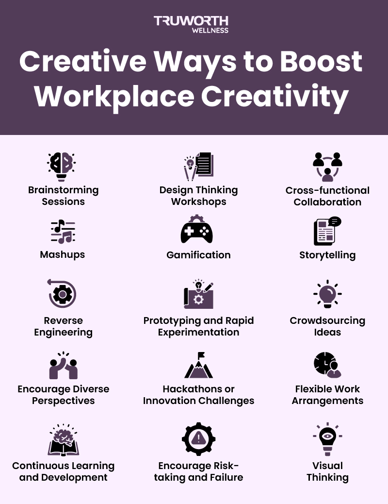 ways to be creative at work graphic 