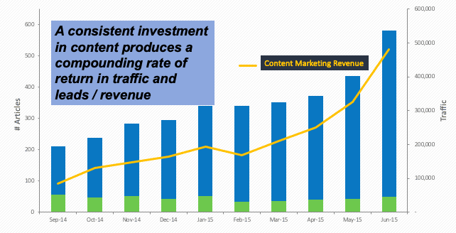 Screen Shot 2019 03 04 At 4.01.43 PM