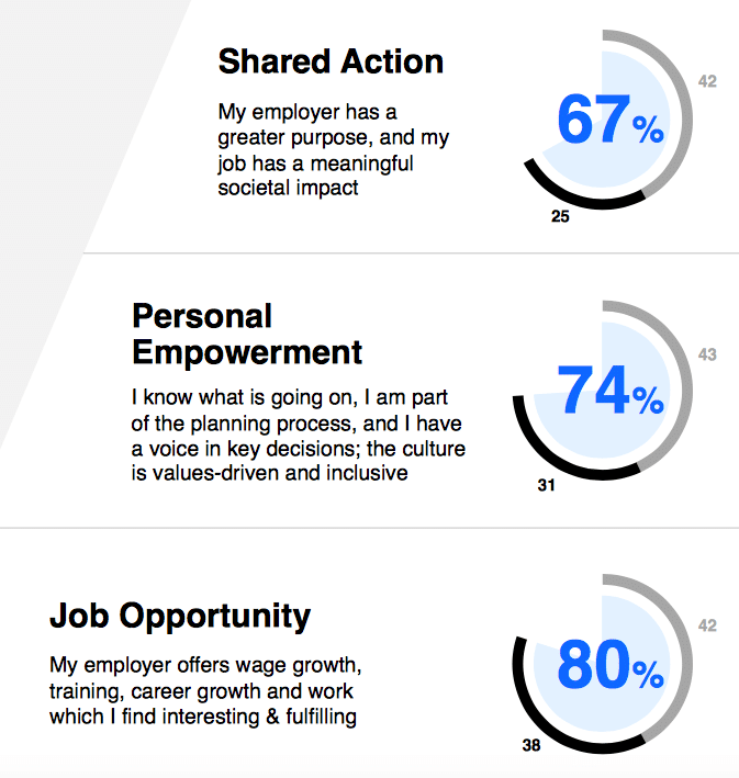 Screen Shot 2019 08 22 At 11.42.03 AM