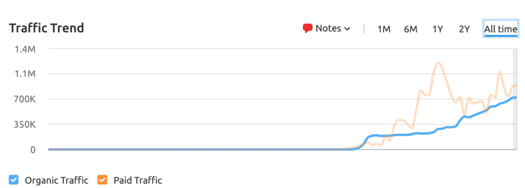 Screen Shot 2020 12 04 At 1.37.25 PM 1024x368