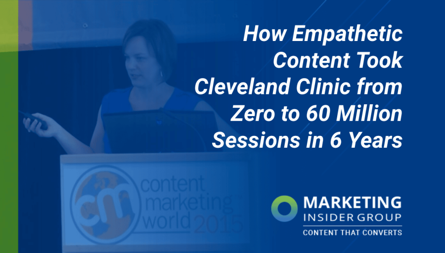 How Empathetic Content Took Cleveland Clinic from Zero to 60 Million Sessions in 6 Years How Empathetic Content Took Cleveland Clinic from Zero to 60 Million Sessions in 6 Years