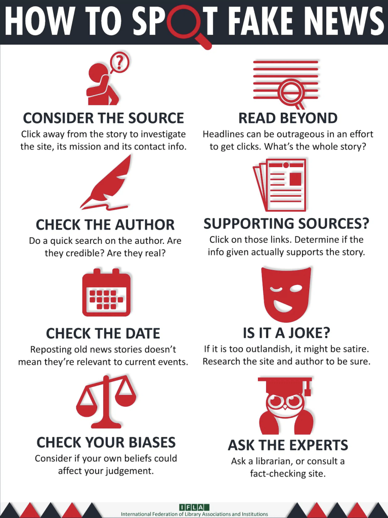 how to spot fake news graphic