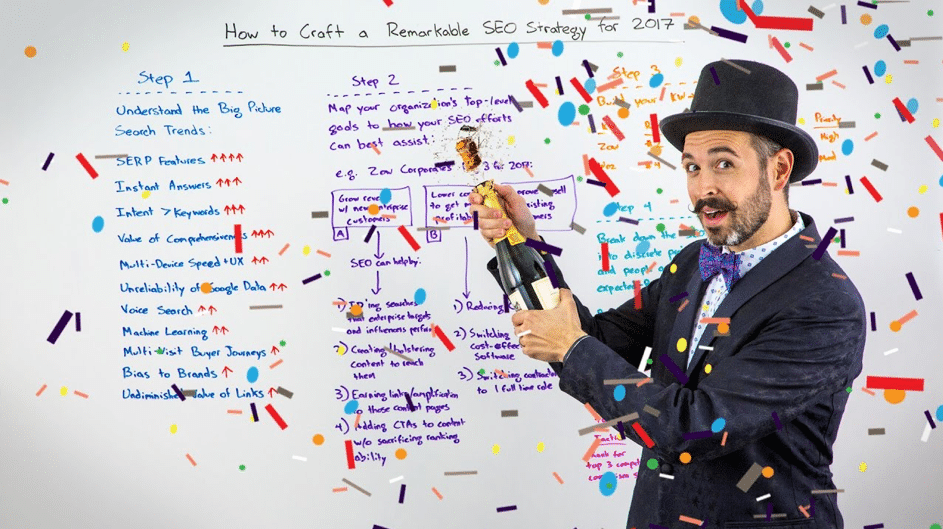 Whiteboard Friday Moz