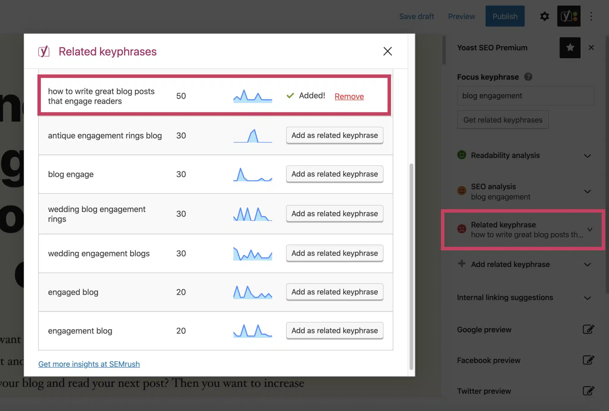 Yoast’s dashboard integrates with SEMrush for powerful keyword SEO tools.