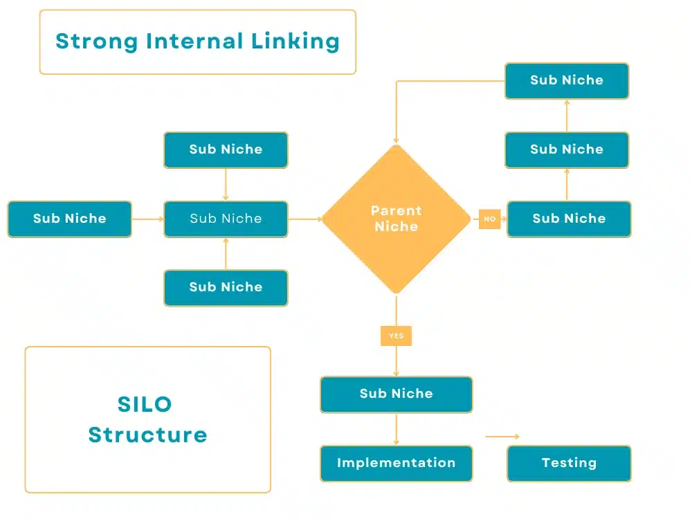 Rolnthbrk5ly6l0qoicu